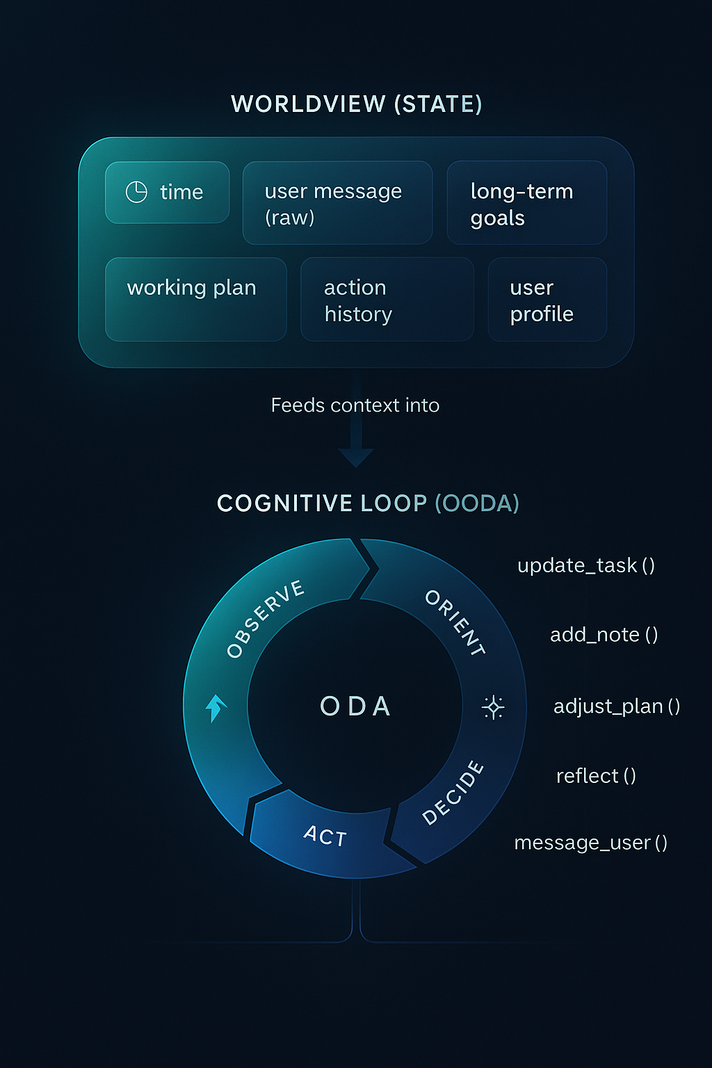 ChatGPT Image Nov 20, 2025, 06_32_39 PM